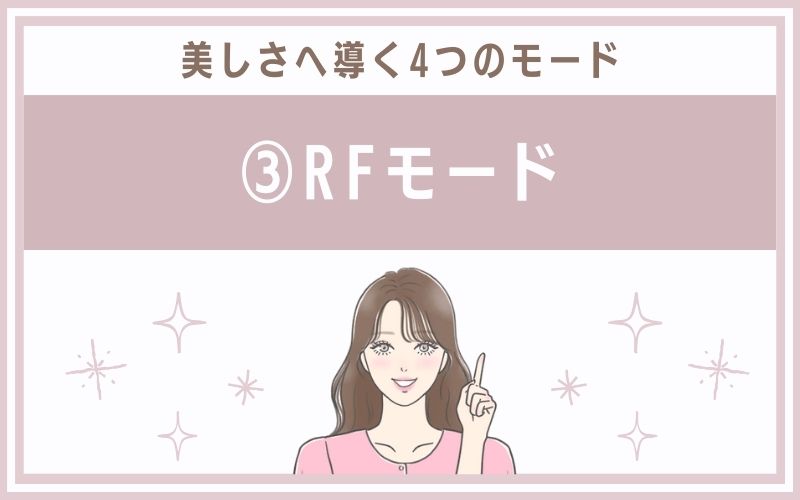 ③RFモード