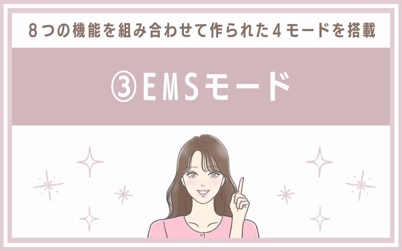 ③EMSモード
