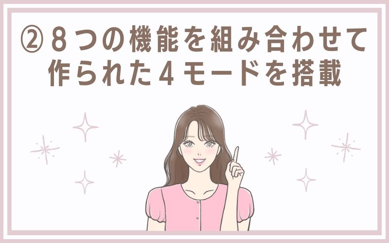 2)8つの機能を組み合わせて作られた4モードを搭載