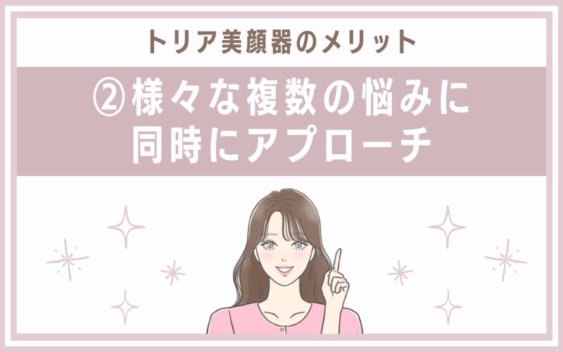 メリット②様々な複数の悩みに同時にアプローチ